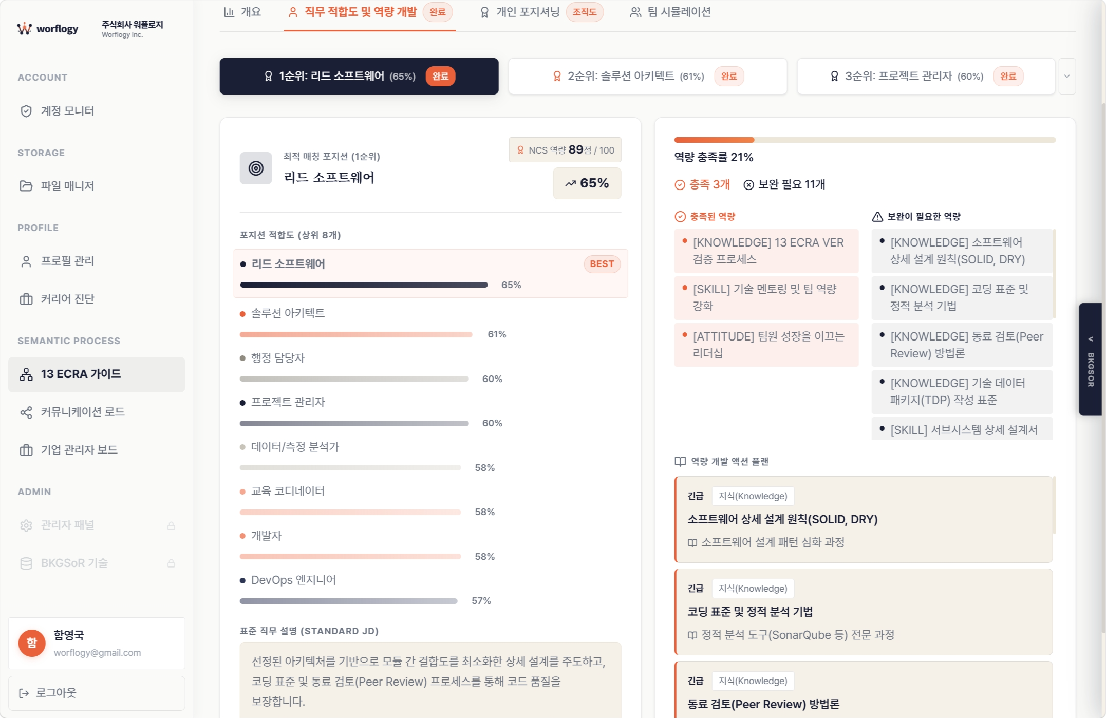 NCS job-based position diagnosis and requirements analysis screen